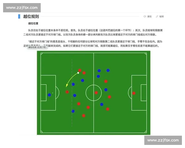 足球比赛中点球判罚规则与执行流程全面解析及常见争议情形说明 - 副本 (8) - 副本