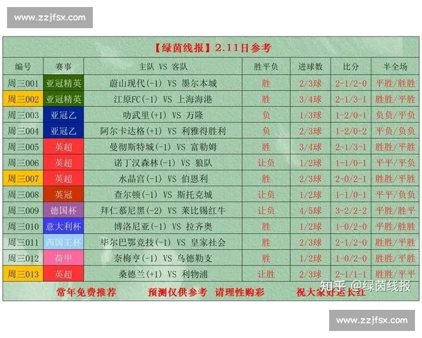 足球新手入门观赛指南从哪些赛事开始看起更合适与规则理解提升兴趣 - 副本 - 副本 - 副本 - 副本 (2) - 副本