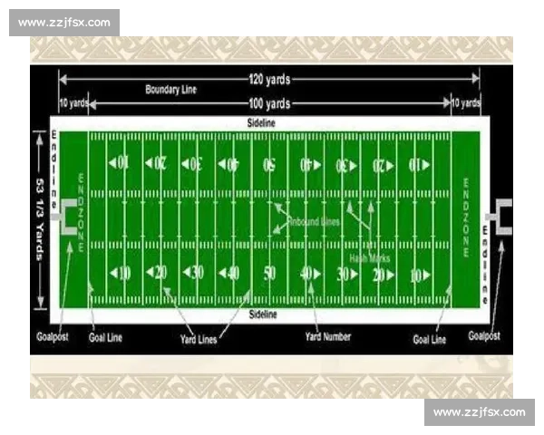 体育赛事规则调整背后的原因与发展趋势探析 体育赛事规则调整背后的原因与发展趋势探析