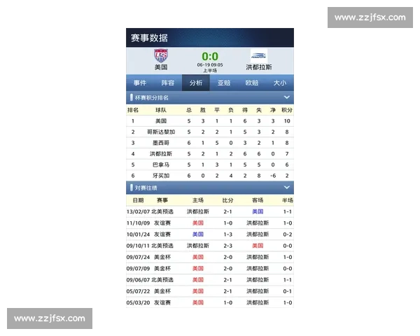 最新体育赛事比分实时查询与赛程结果全面汇总 - 副本 (2) - 副本