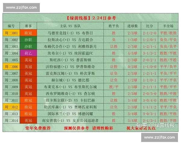 最新足球赛事精彩直播全程跟踪比分实时更新尽在这里 最新足球赛事精彩直播全程跟踪比分实时更新尽在这里
