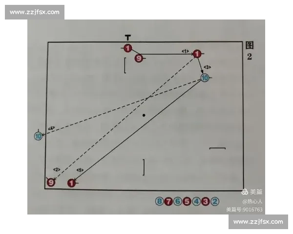 篮球比赛防守战术全面解析与实战应用技巧分享 - 副本 (2) - 副本