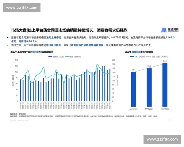 精准比赛预测指南:全面分析数据趋势,助你洞察胜负关键 - 副本 精准比赛预测指南:全面分析数据趋势,助你洞察胜负关键 - 副本